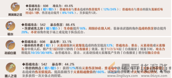 原神甘雨武器选择攻略2024(图2) 原神甘雨武器选择攻略2024(图2)