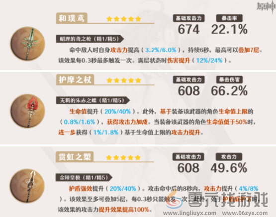 原神魈武器选择攻略(图2) 原神魈武器选择攻略(图2)