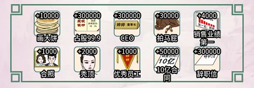 离谱的汉字霸道总裁通关攻略(图1)