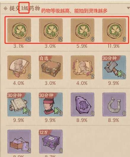 这城有良田炼药活动如何参与(图2) 这城有良田炼药活动如何参与(图2)