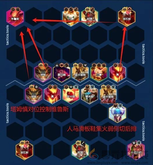 金铲铲之战释放野兽人马怎么玩(图3) 金铲铲之战释放野兽人马怎么玩(图3)