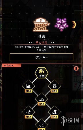 未来人生家族传统总加成是多少(图1) 未来人生家族传统总加成是多少(图1)