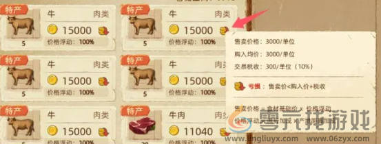 丰收之路怎么调研城市(图3) 丰收之路怎么调研城市(图3)