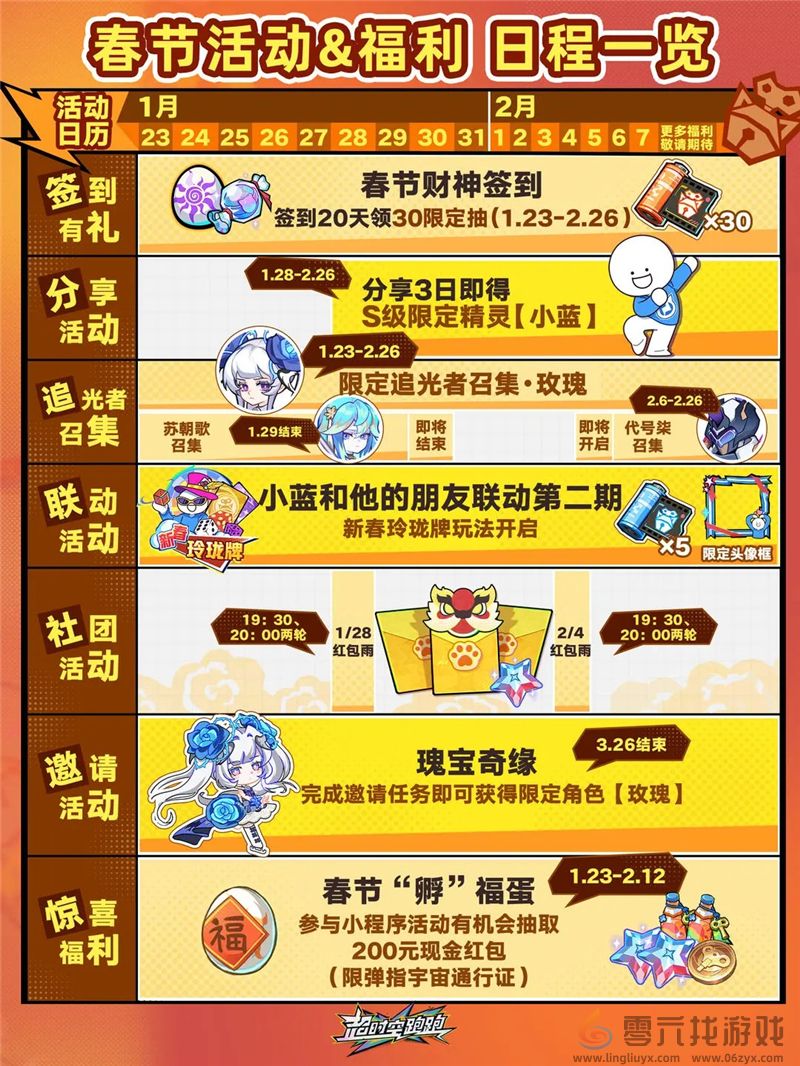 超时空跑跑冰雪玫瑰春节档活动内容一览(图1) 超时空跑跑冰雪玫瑰春节档活动内容一览(图1)