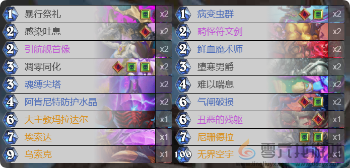 炉石传说梦境乱斗角斗场乱斗攻略(图3) 炉石传说梦境乱斗角斗场乱斗攻略(图3)