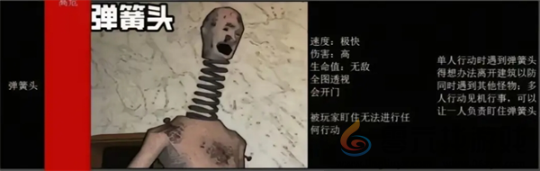 绝命公司怪物图鉴(图9) 绝命公司怪物图鉴(图9)