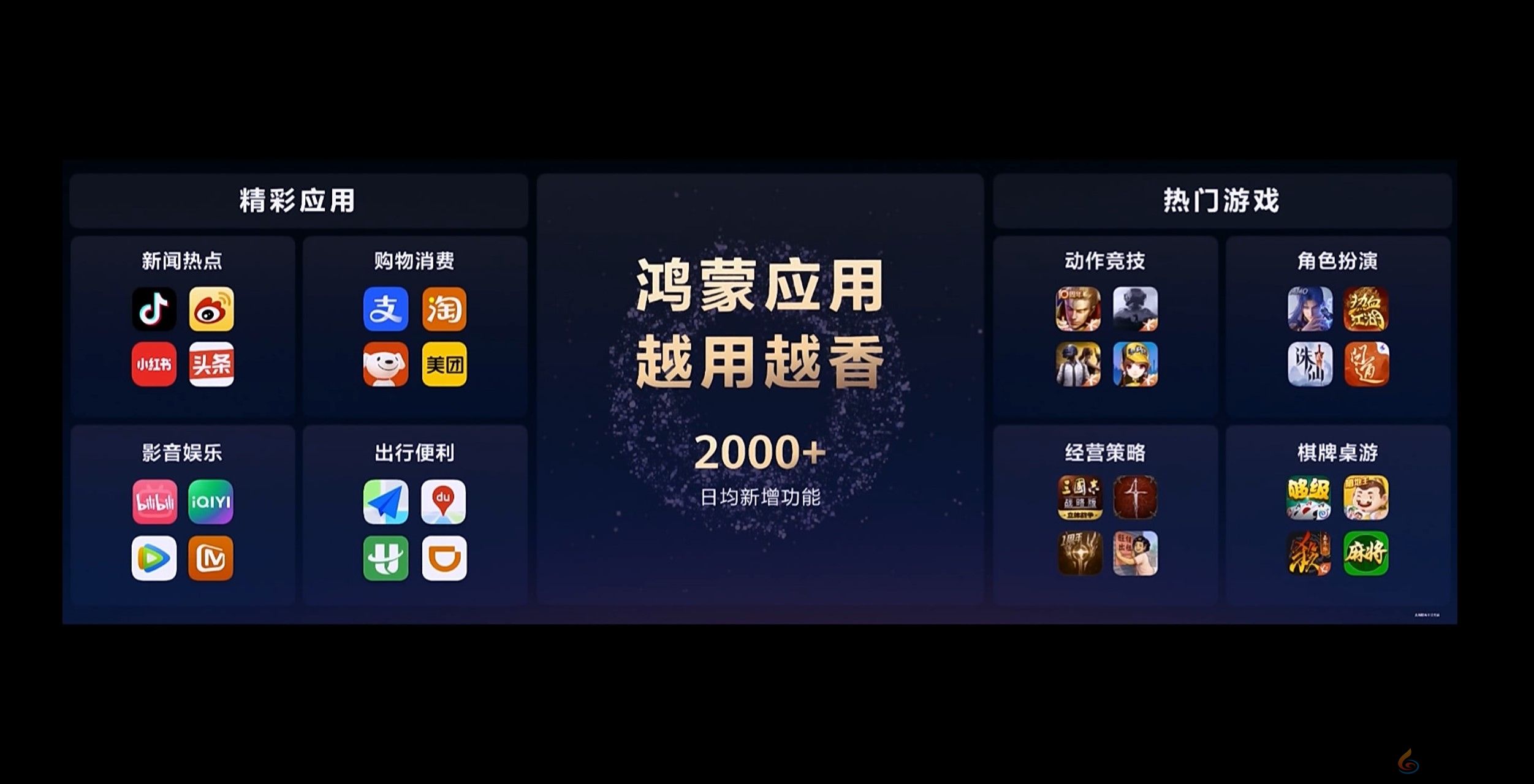 华为Mate 80系列光追加持，《暗区突围》画质呈现跃升(图7)